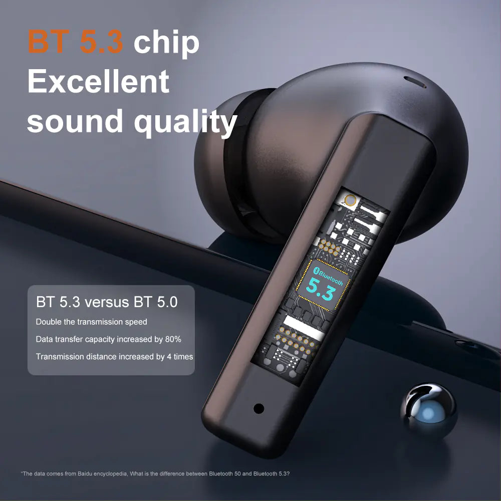 M12 ANC+ENC Wireless Bluetooth Headset for Gaming