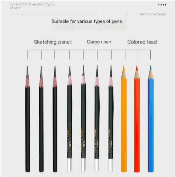 Manual Sketch Pencil Sharpener for Art Supplies